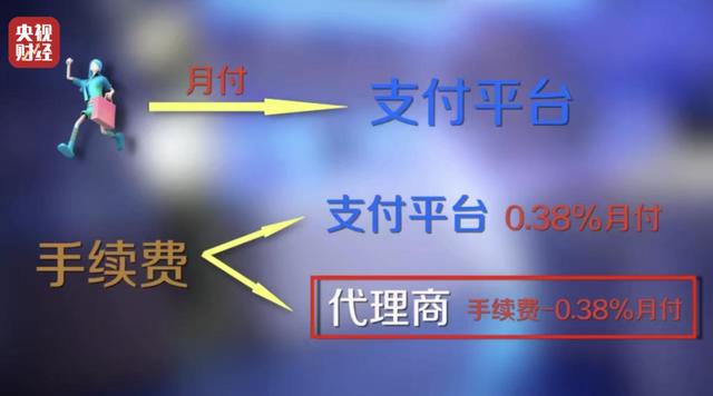 央视曝光先享后付套路多，消费陷阱还是创新模式？_细化方案和措施