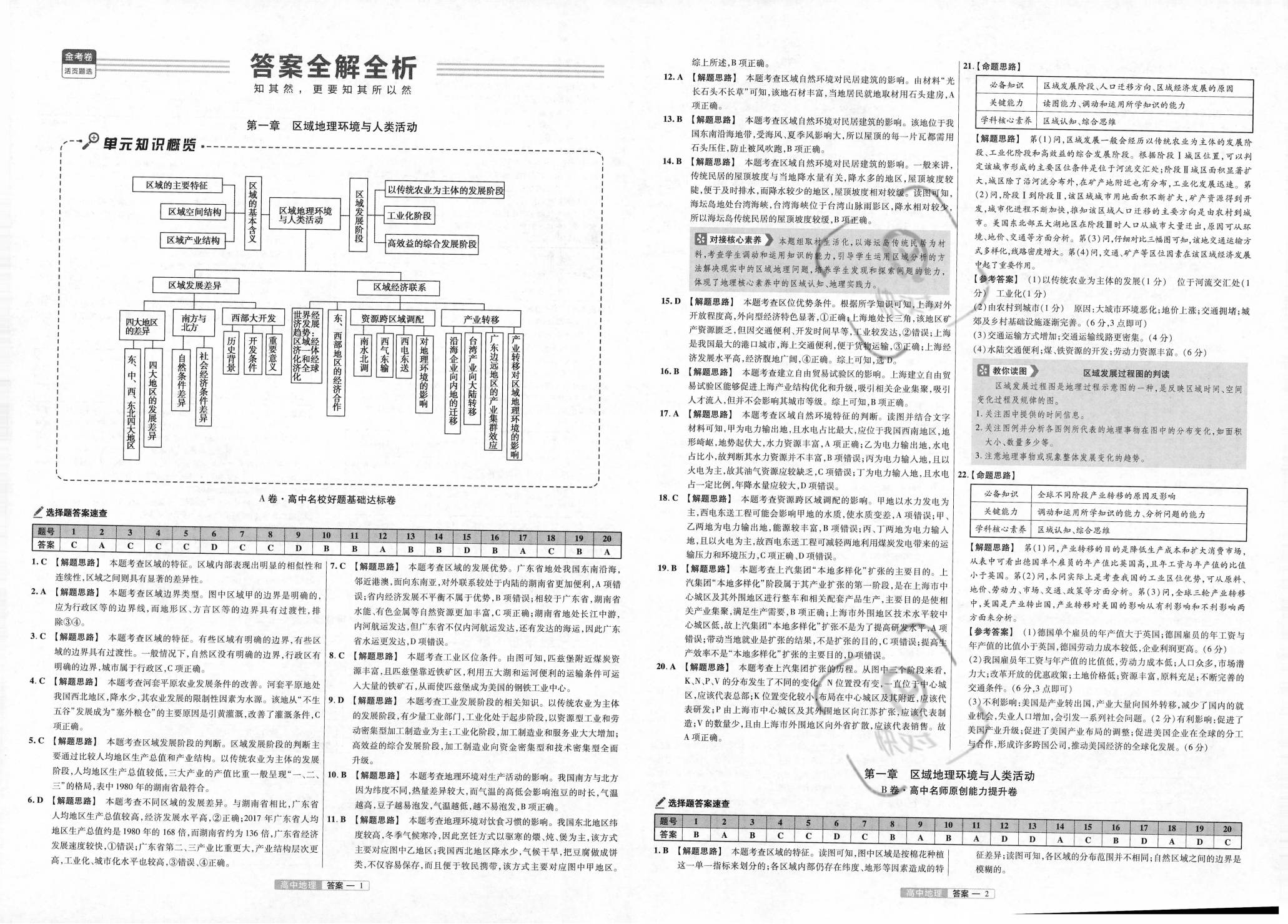 软件开发 第547页