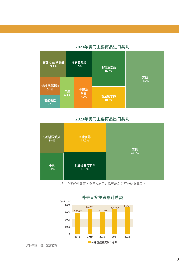 新澳门2024全年正版资料,效率解答解释落实_Gold53.276