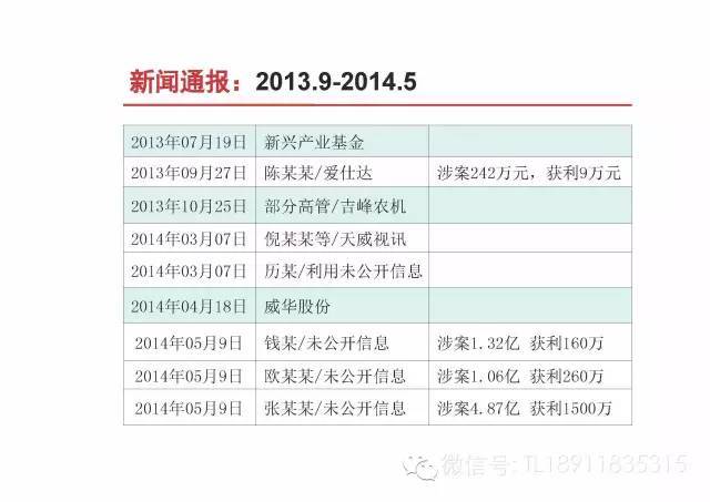 2024香港内部最准资料,反馈目标和标准_W45.436