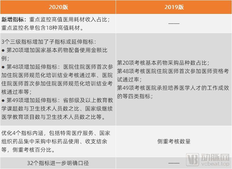 夜晚以往漫步 第4页