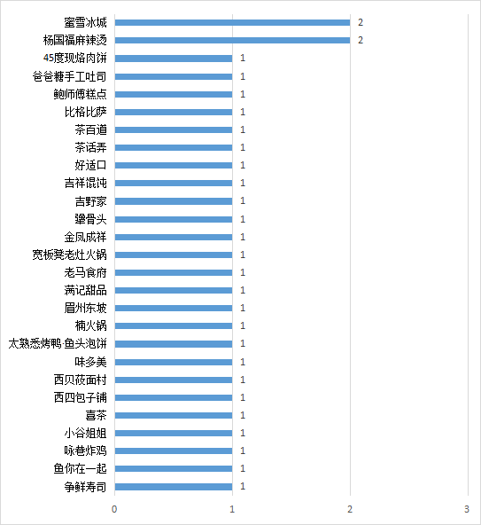 2024年港彩开奖结果查询,有问必答_限量款65.551