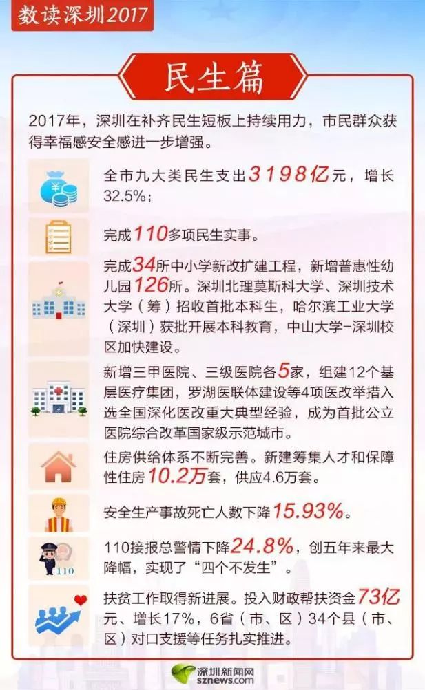 二四六香港管家婆资料免费公开,反馈意见和建议_精简版41.510