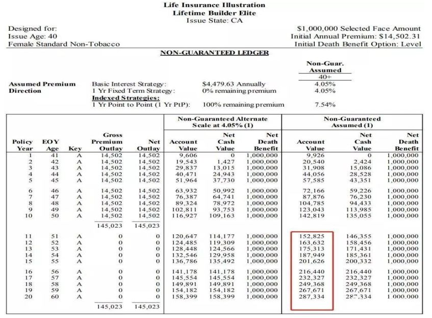 澳门一肖中100%期期准揭秘,全面解答_T50.502