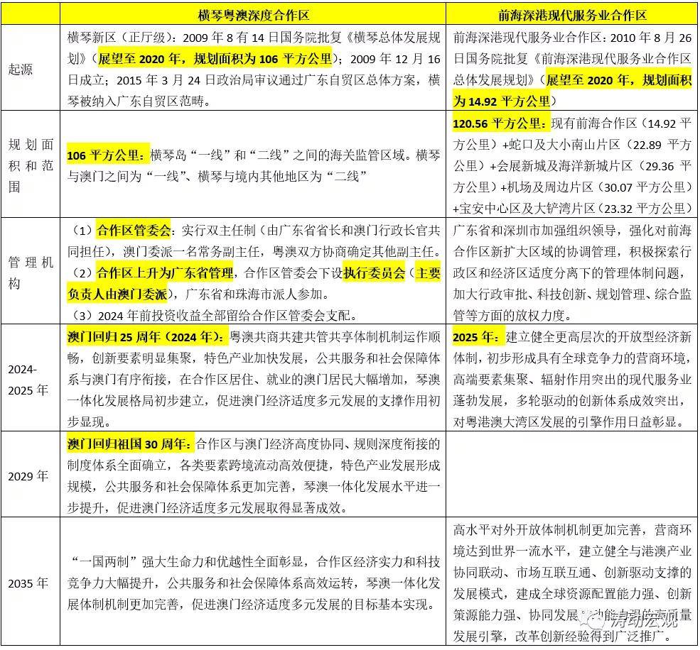 新澳资料免费长期公开提供,全面解答落实_专业版43.207