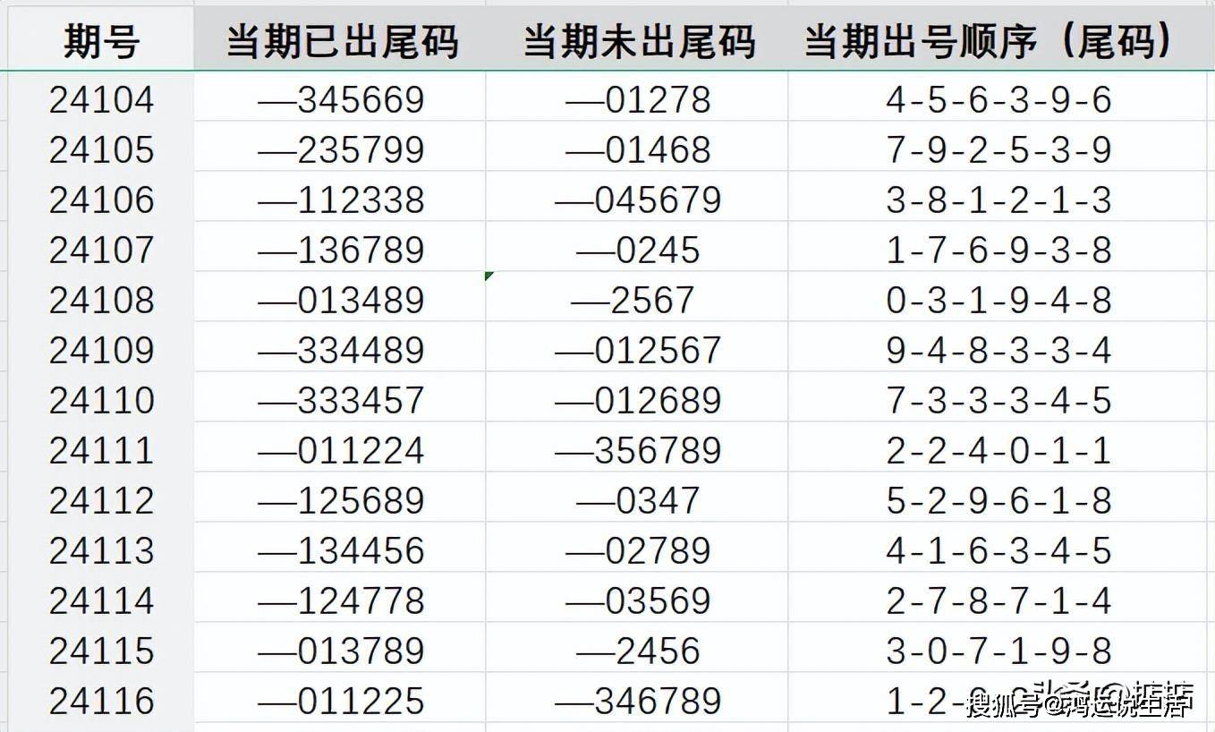 72396.C0m查询,权限解释落实_OP69.376