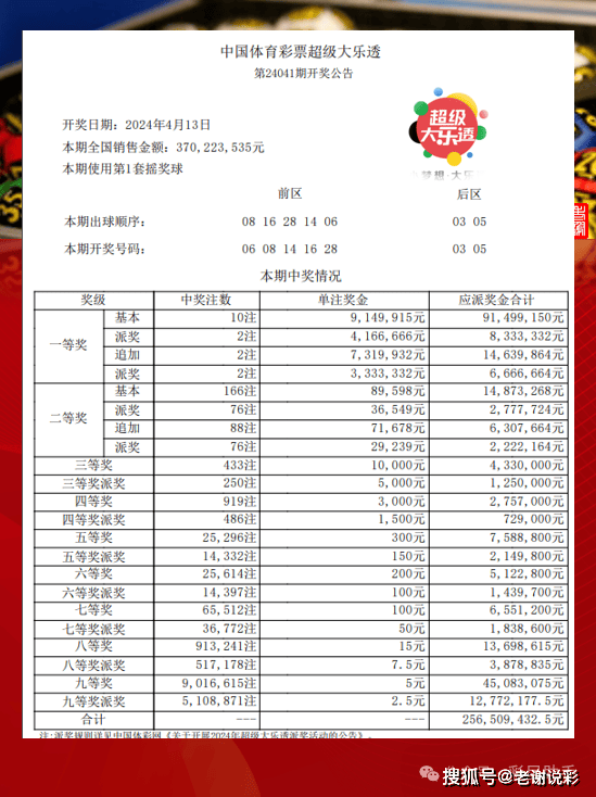 新澳今晚开奖结果查询,执行落实_4K版85.525