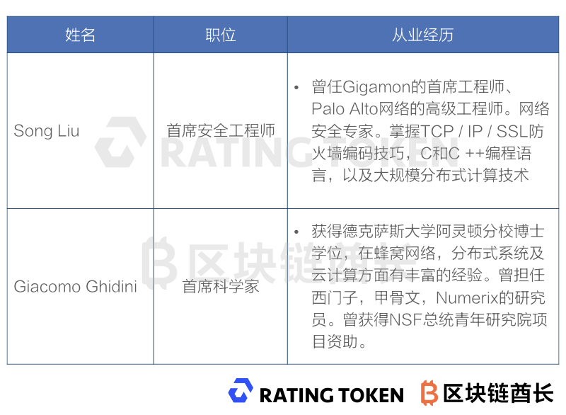 新澳历史开奖最新结果查询,反馈总结和评估_冒险版57.759