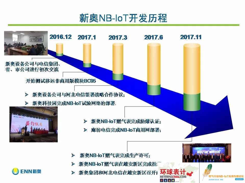 216677新奥彩资料免费提供,明确落实_W77.18