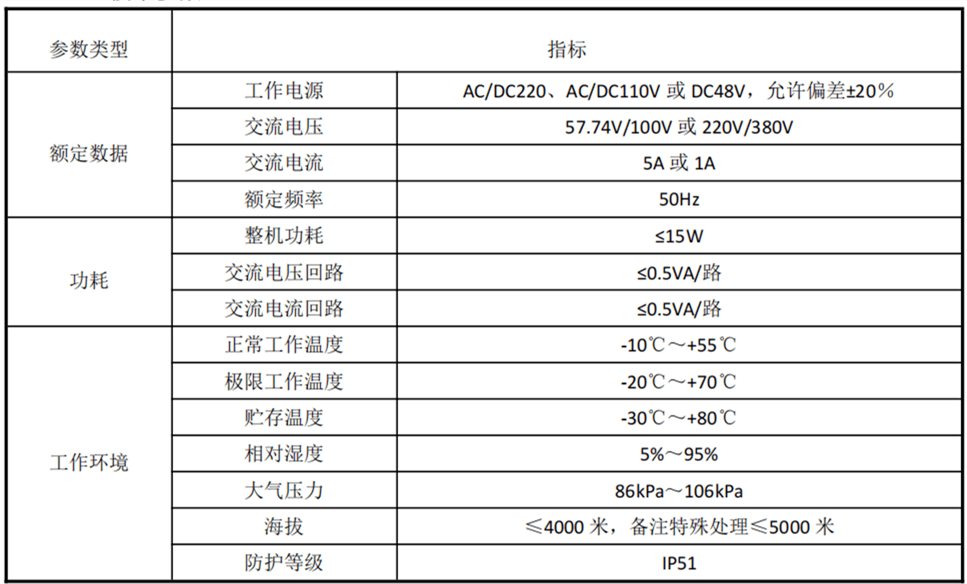 模拟版93.355