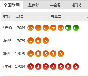 2024年新澳开奖结果公布,全面解答_体验版95.423