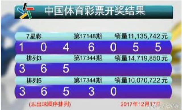 新澳门六开彩开奖结果查询,实施落实_豪华版73.720