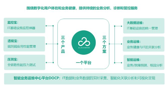 7777788888精准管家婆更新,最佳精选解释落实_P版45.369