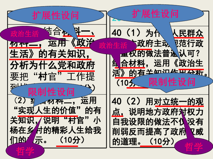 管家婆必中一肖资料一鸣惊人,全新精选解释落实_AR版10.96