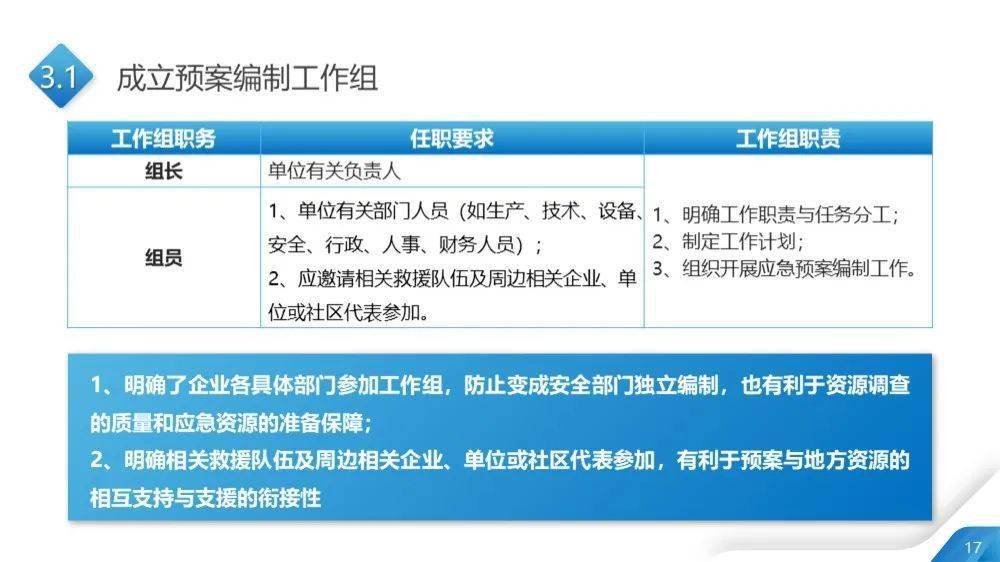 香港2024年正版资料大全免费,方案实施和反馈_ios89.338