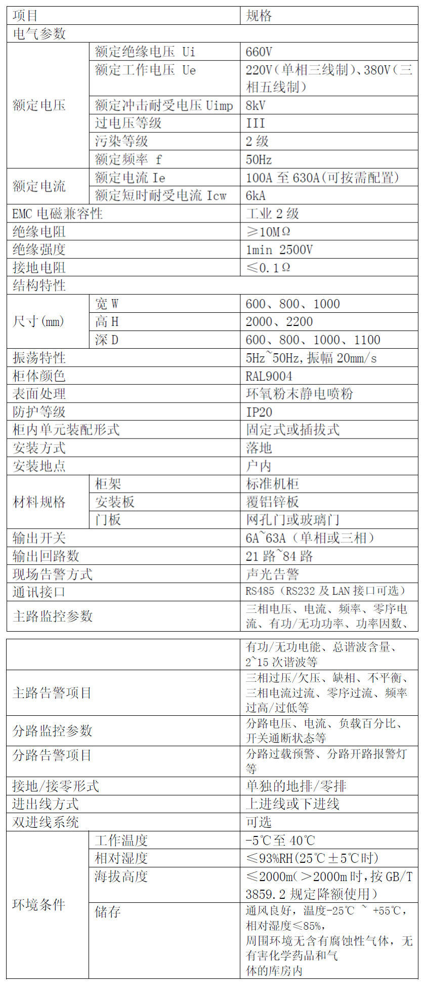 最准一码一肖100%精准老钱庄揭秘,精密解答落实_Device93.244