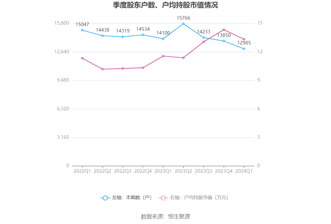 2024新澳门六合彩官方网资料,权限解释落实_3DM39.313