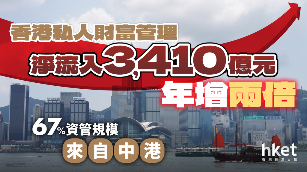 2024年香港管家婆资料图,逐步落实和执行_安卓60.291