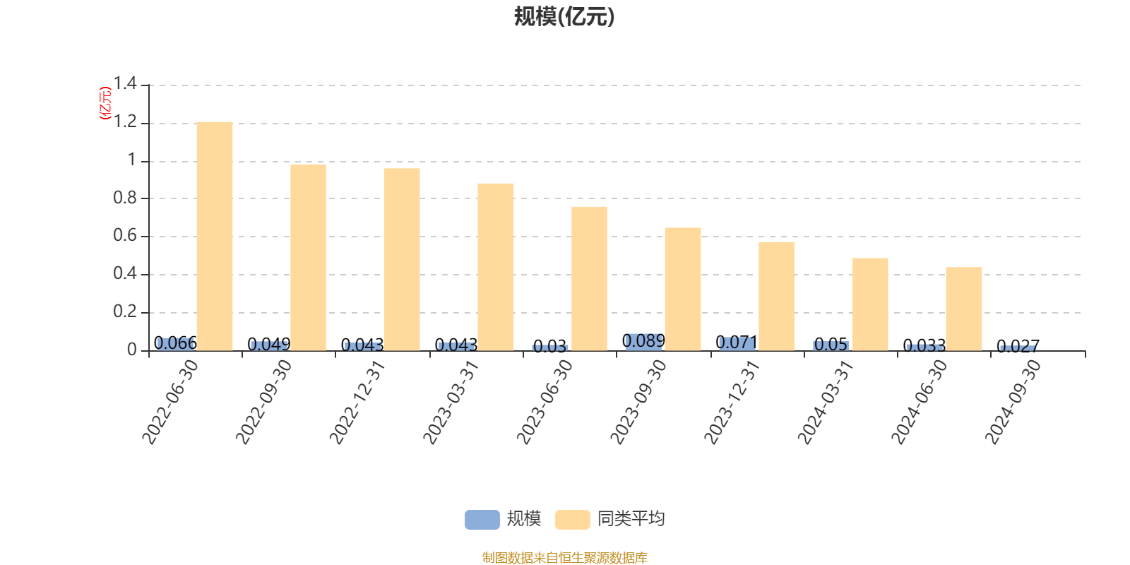 澳门管家婆资料大全正版,反馈目标和标准_WP版83.28