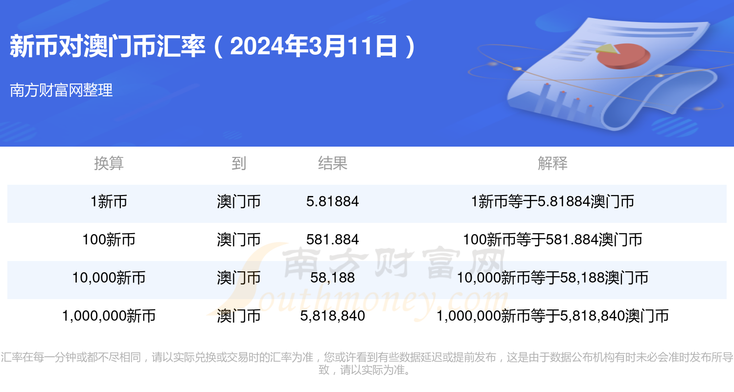 新澳2024年精准一肖一码,落实执行_限量款29.76