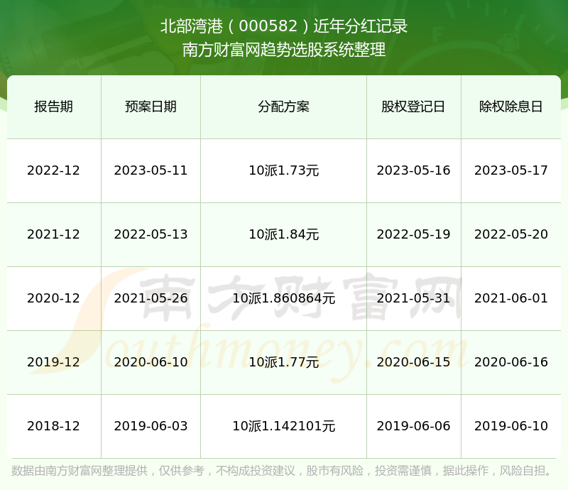 2024年香港港六开奖记录查询,知识解释_苹果版15.442