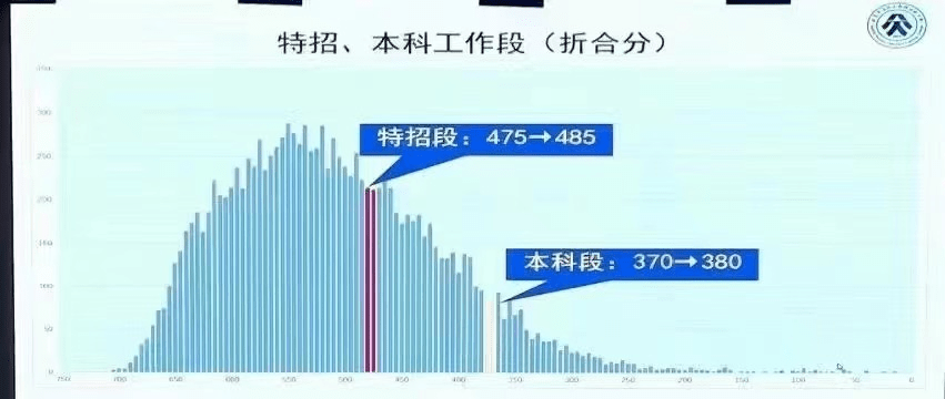 泛黄的小时光在脑海里徘徊 第5页