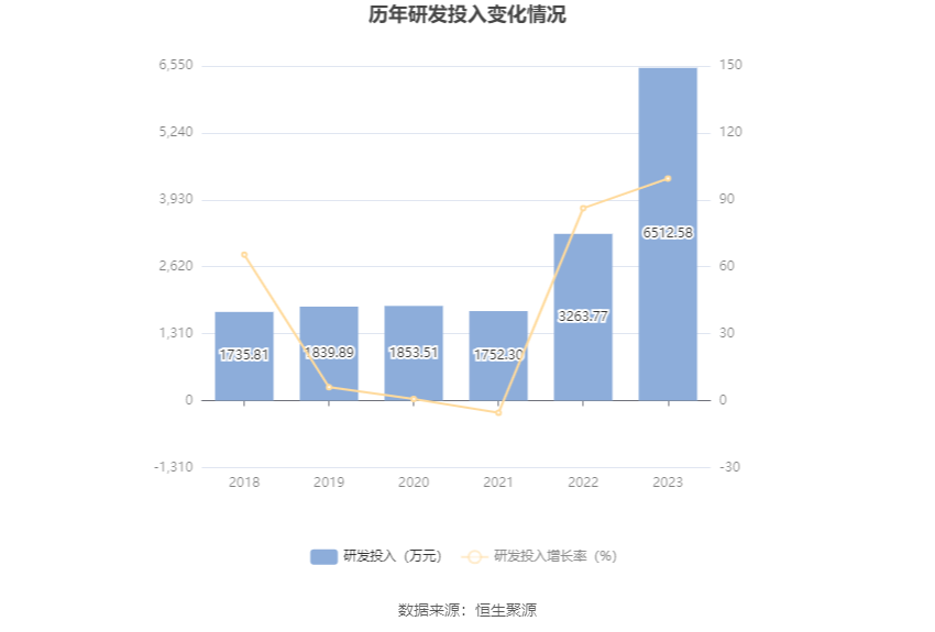 澳门4949最快开奖结果发布,具体执行和落实_Linux15.837