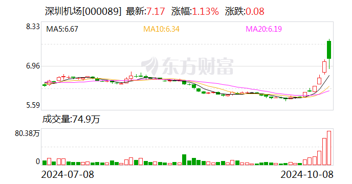 2024香港最准资料免费提供,说明落实_领航版59.117