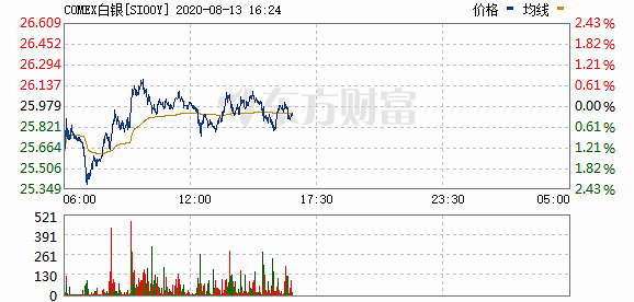 2024澳门特马今晚开奖49图片,明确落实_黄金版49.731