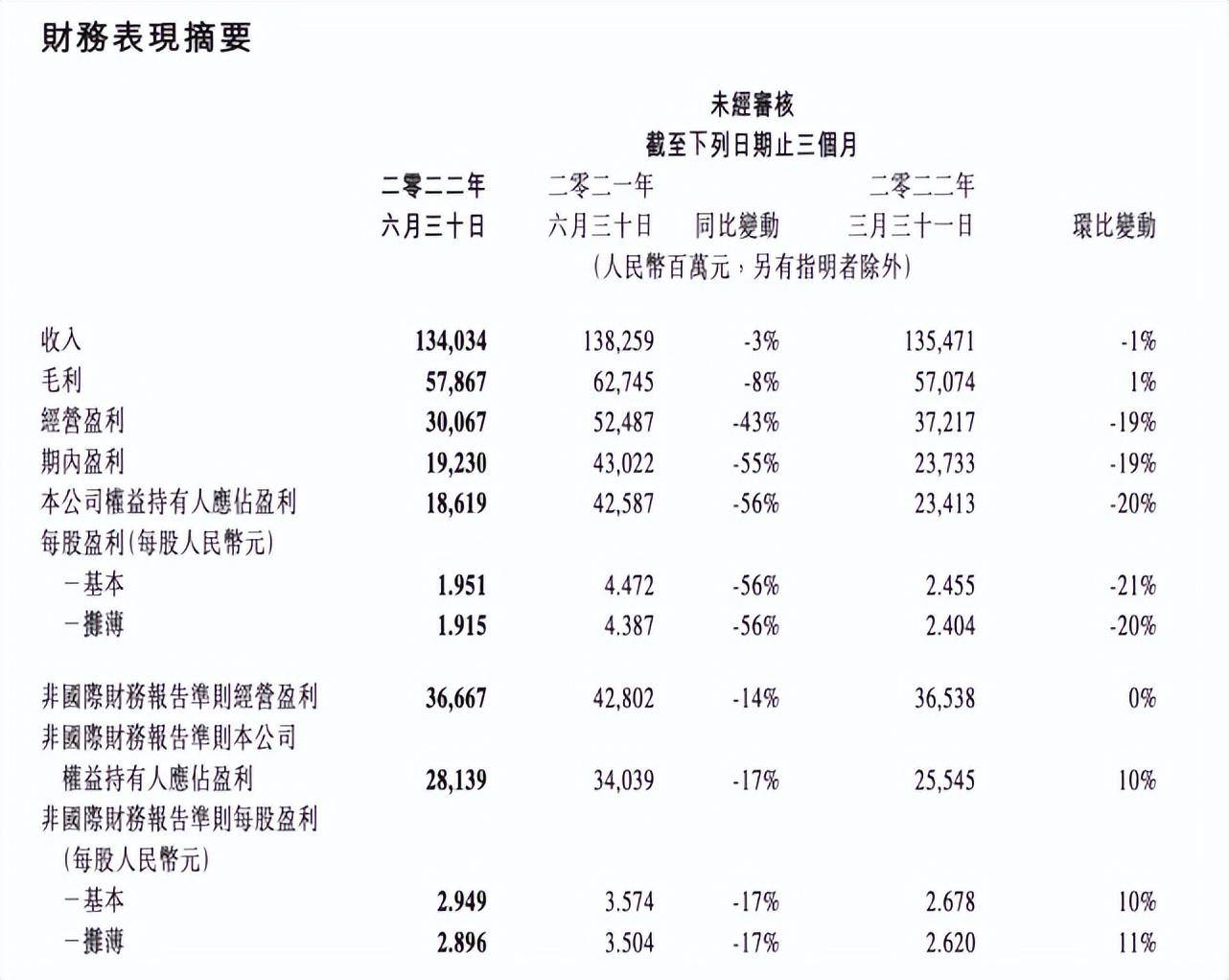 澳门6合开奖直播,全面解答解释落实_RX版23.281