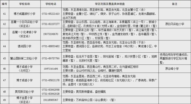 2024年新澳门开奖结果发布,详细说明和解释_体验版59.891