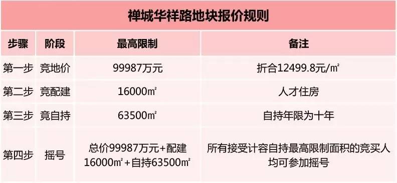 新澳天天彩1052期免费资料特色,权威解释_Mixed79.268