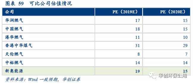 新奥门资料全年免费精准,反馈结果和分析_超值版15.822