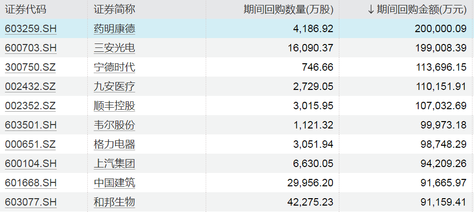 2024澳门今晚开什么生肖,反馈调整和优化_Device80.924