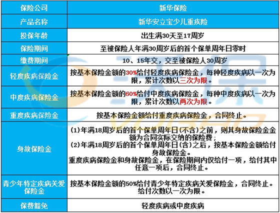 2024新奥天天免费资料,详细说明和解释_影像版55.875