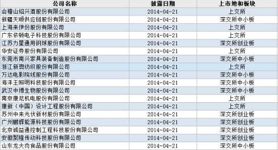 2024今晚新澳开奖号码,详细说明和解释_复古款15.651