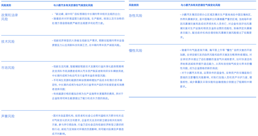 新奥最快最准免费资料,权限解释落实_Advanced93.673