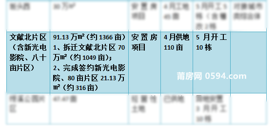 2024新澳门精准资料免费提供,反馈落实_轻量版65.566