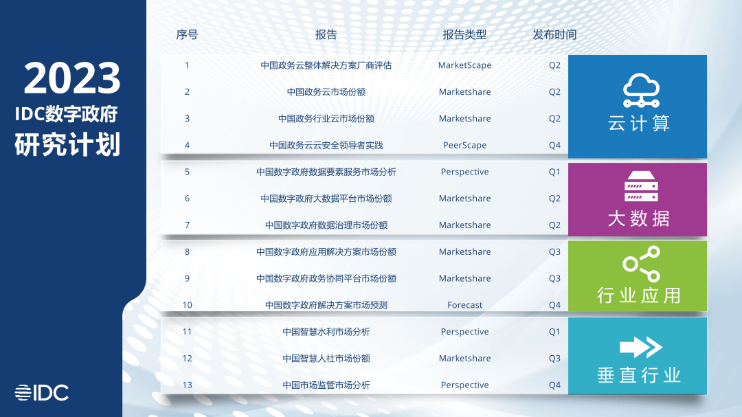 金多宝论坛一码资料大全发布,最佳精选落实_KP19.860