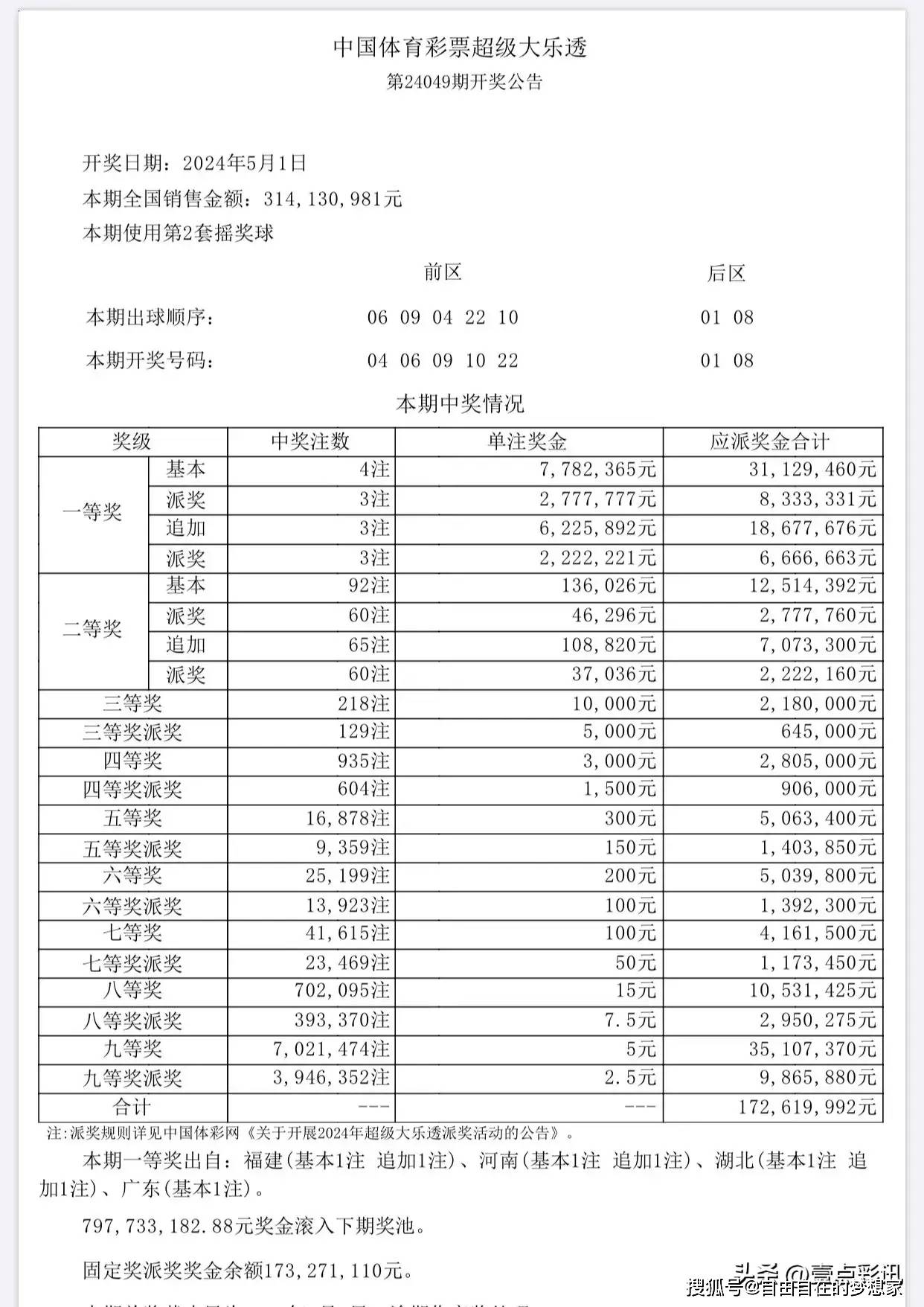 今天澳门六开彩开奖结果,全新精选解释落实_Advance97.390