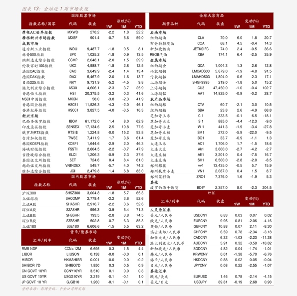 新澳门天天开好彩大全资料,知识解答_领航款89.431