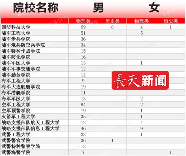 2024年澳门开奖结果,反馈实施和计划_挑战版59.515