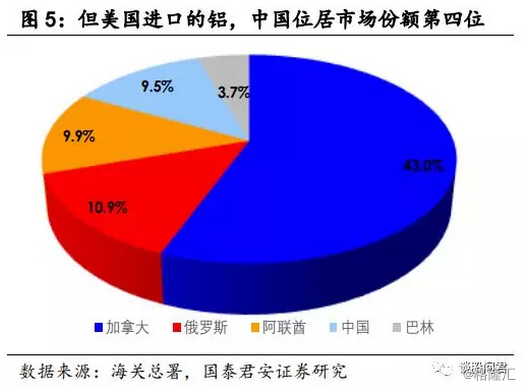 智库，特朗普政策与全球产业链的潜在重构_精准解答落实