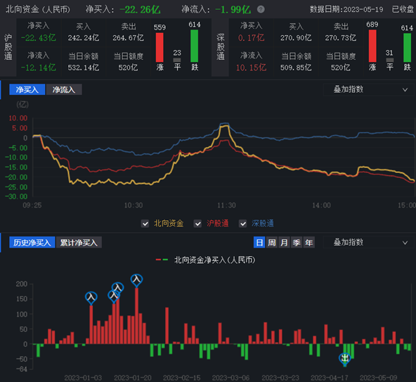 专家解析，房价已经处于底部阶段_说明落实