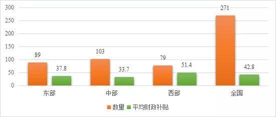 2021年农业发展计划，构建繁荣稳定的农业生态系统_解答解释