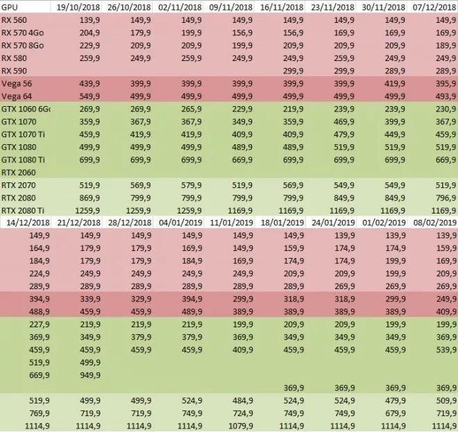 英伟达推出仅249美元的AI超级电脑，重塑计算格局的新里程碑_词语解释落实