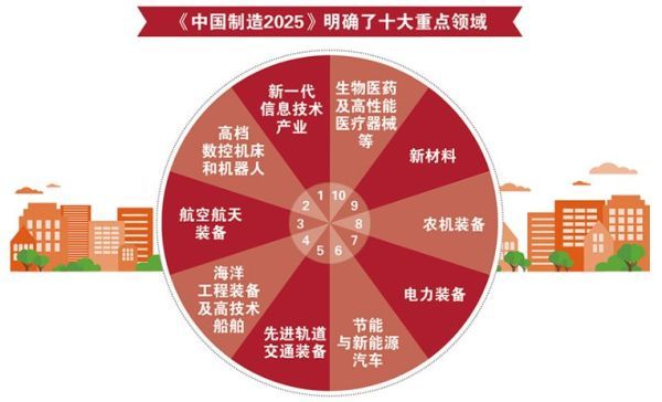 破局前行，2025年中国经济的多元发展与策略展望_精选解释