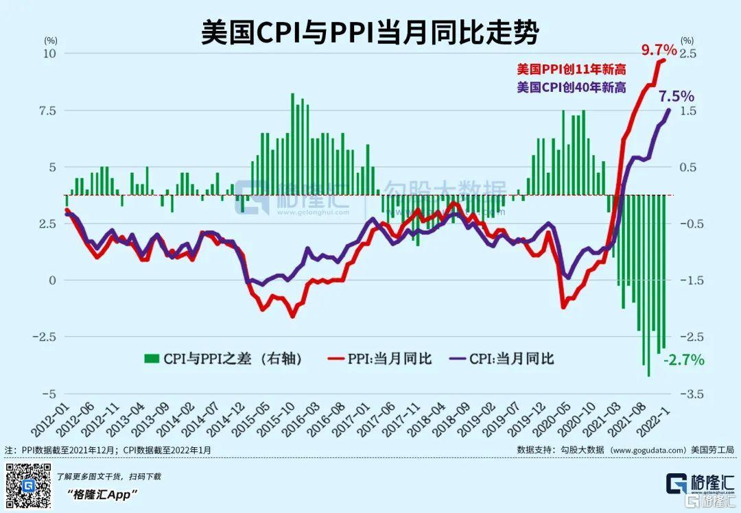 美国股市巨震的年份解析_执行落实