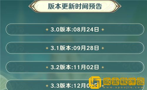 原神1.5版本开始时间揭秘，新内容、新体验与玩家期待_反馈结果和分析