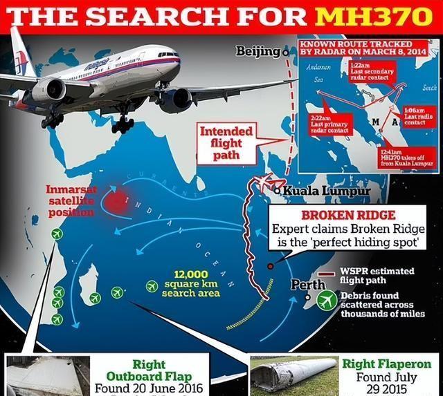 马航MH370失联十年，为何重启搜寻？_反馈总结和评估